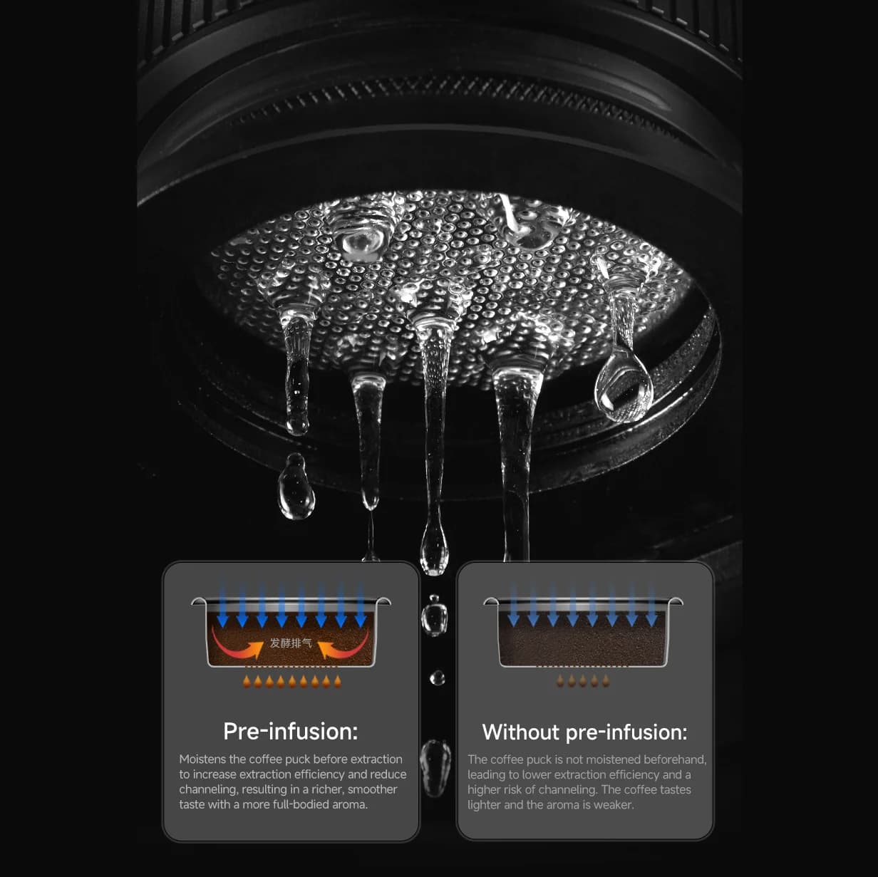 Prenosni espresso aparat 20-Bar 58mm