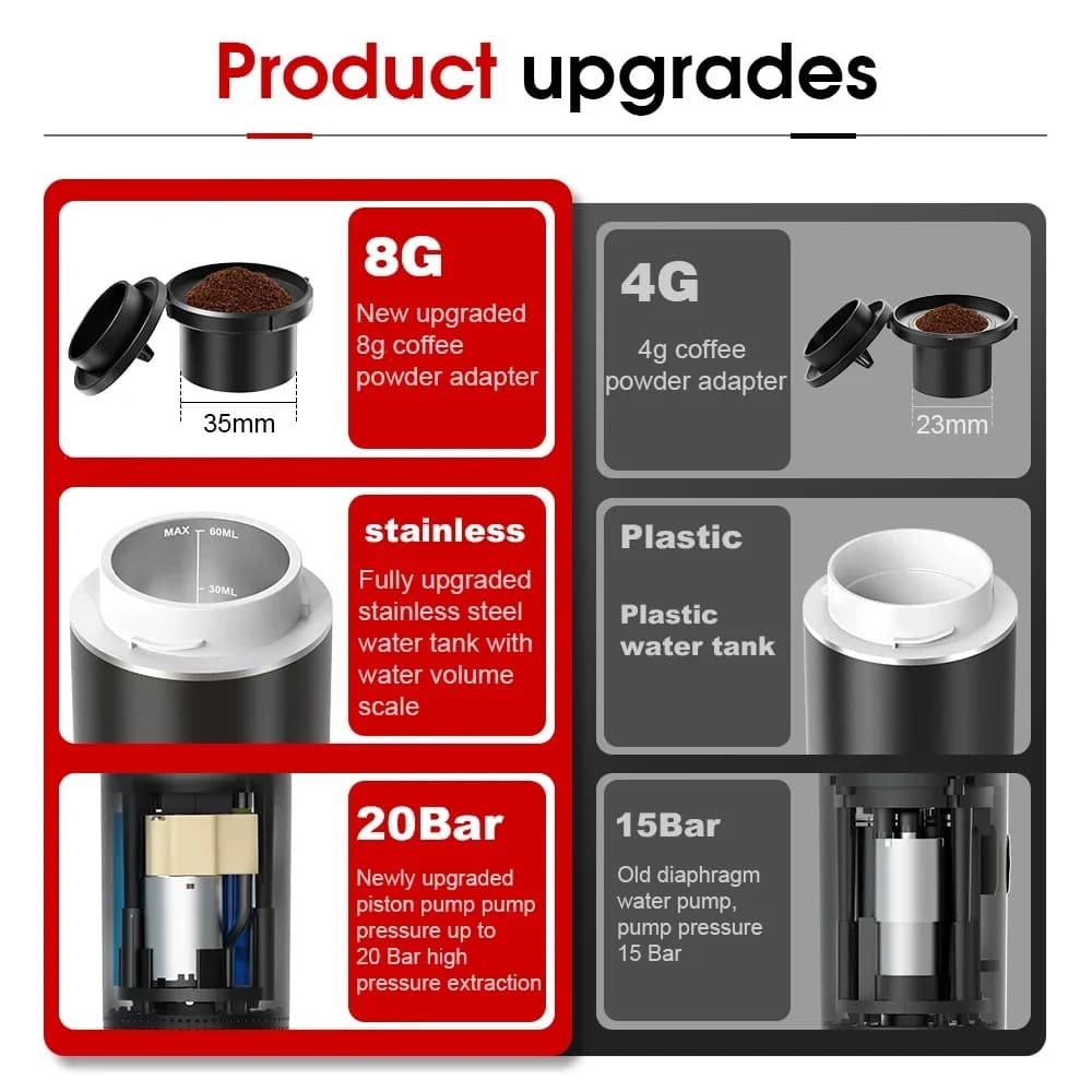 Prenosni 3-v-1 espresso kavni aparat